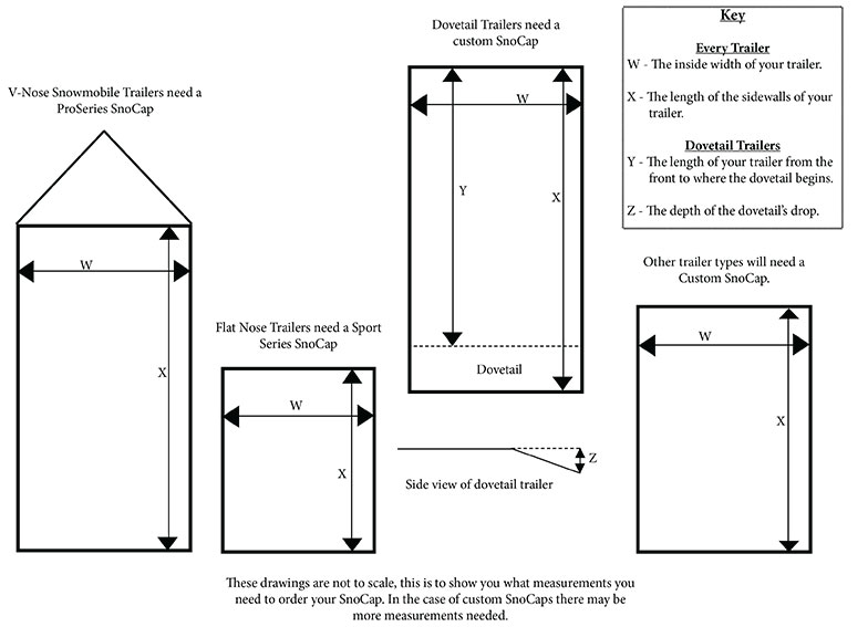 SnoCap Trailer Measuring