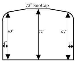 SnoCap Trailer Measuring